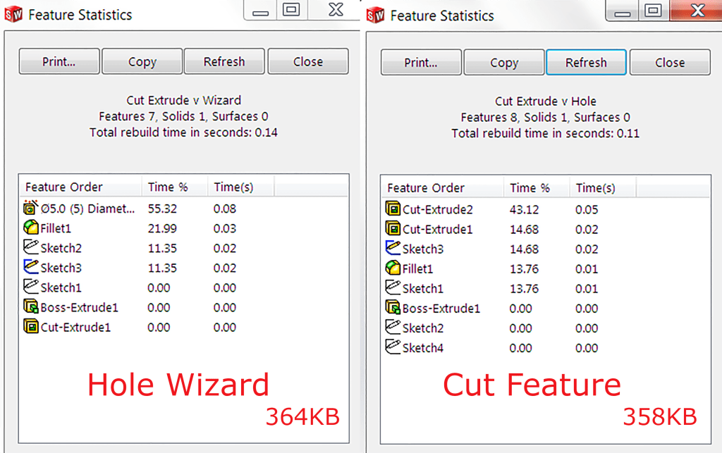 Rebuild - Hole Wizard - Feature