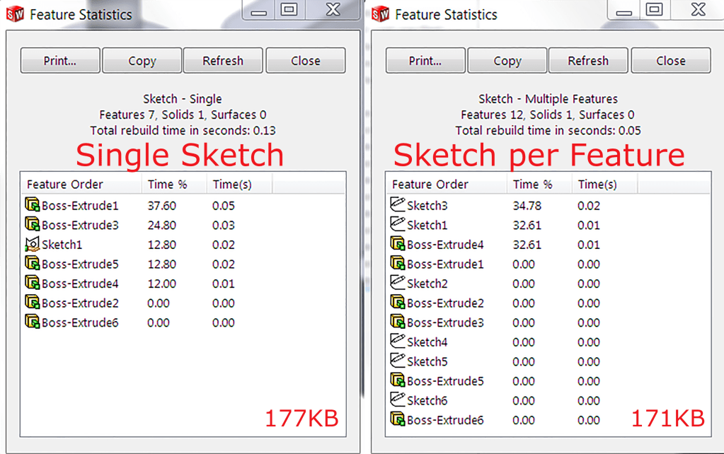 Rebuild - Single Sketch - per Feature