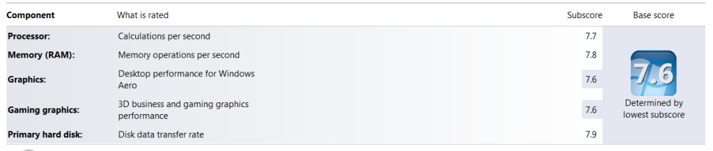 Windows Index - MSI72